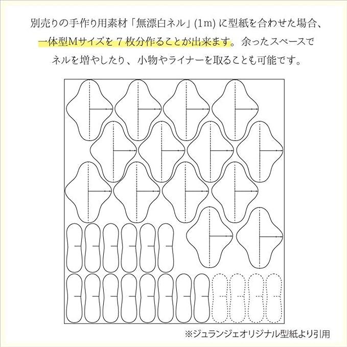 JEWLINGE Unbleached Flannel Fabric [3.3 ft (1 m) Cut Units / White / Fabric Width Approx. 36.2 inches (92 cm) ] Cloth Napkin Handmade Material (Made in Japan) -  Australia