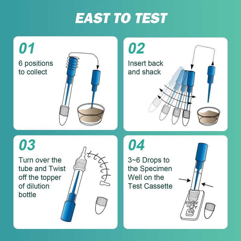 Immunochemical Fecal Occult Blood (iFOB) Screening Kit - Easy-to-Use at Home Colorectal Health Test (2 Pack)