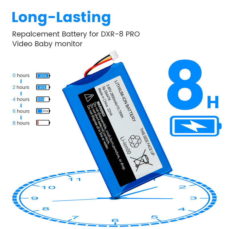Replacement for Infant Optics DXR-8 Pro Battery Sp 554478 3.85V 2800mAh Lithium Ion Battery (Not Compatible with DXR-8 Baby Monitor) - BeesActive Australia
