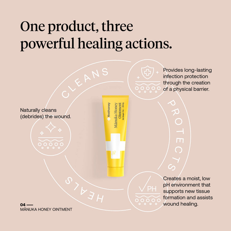 First Honey Wound Healing Ointment [ 1oz - 28.4g ] | 100% Active Leptospermum | Fast Relief & Skin Repair | Manuka Honey from New Zealand | Antibiotic Free Burn Care, Scar Gel, Dressing Aid 1 Ounce (Pack of 1) - BeesActive Australia