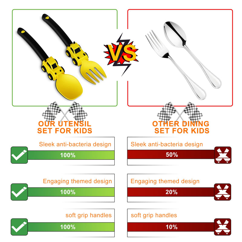 Construction Toddler Utensils - Toddler Forks and Spoons - Kids Construction Truck Utensils - Forks and Spoons Silverware Set - Christmas Birthday Gift for 1 2 3 4 5 year old, Yellow