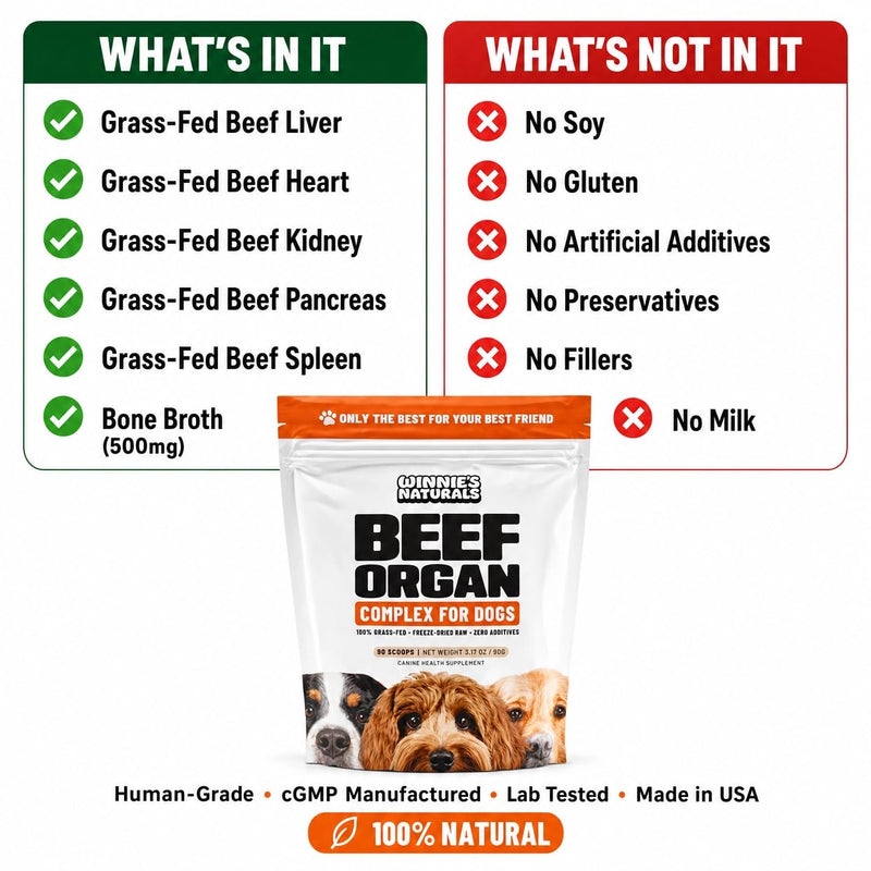 Winnies Naturals Beef Organ Complex Supplement for Dogs, Grass Fed Beef Organs Meal Topper, Dog Multivitamin, Dog Joint Health Supplement Support, Raw Food Supplement for Dogs, 90 Servings