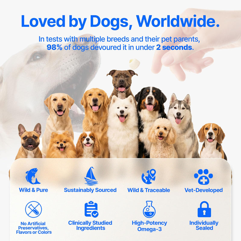 Fish Oil for Dogs, Omega 3 Supplement with Hollow Freeze-Dried Pill Hider Treats, High EPA & DHA Skin and Coat Support for Dry Itchy Skin, Joints & Picky Eaters, Mess-Free Combo 112 Softgels + 118 Freeze-Dried Bites
