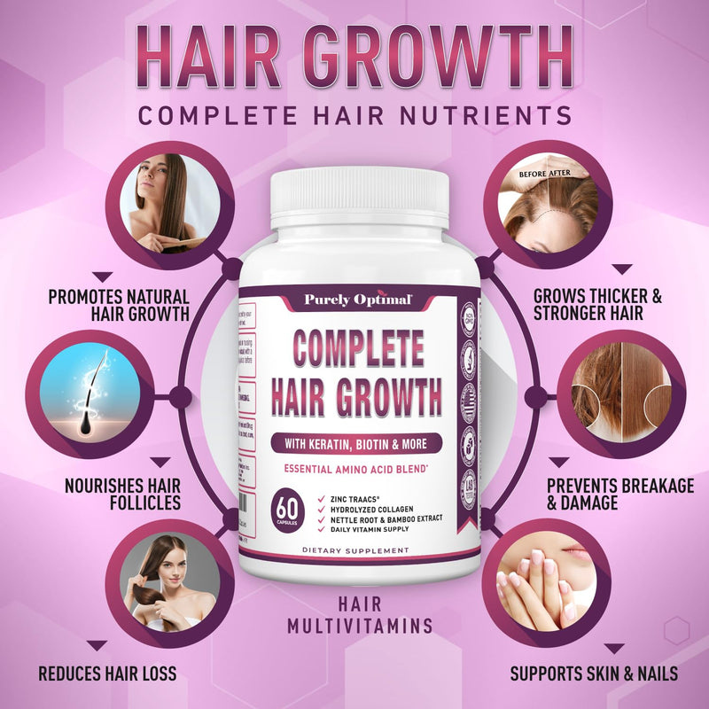 Purely Optimal Hair Growth Vitamins – Supports Thicker, Stronger Hair Growth, Healthy Skin & Nails – Biotin, Collagen, Keratin – Easy-to-Take, Unflavored, 60 Capsules