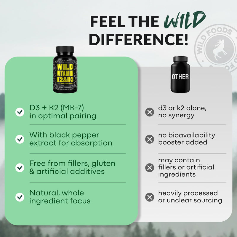 Wild Foods Vitamin D3 + K2 5000iu (100mcg MK7), Bone & Heart Health, 60 Ct | With Black Pepper Extract for Absorption, Plant-Based, Non-GMO, Soy & Gluten-Free, Worldwide Sourced 60 Count (Pack of 1)