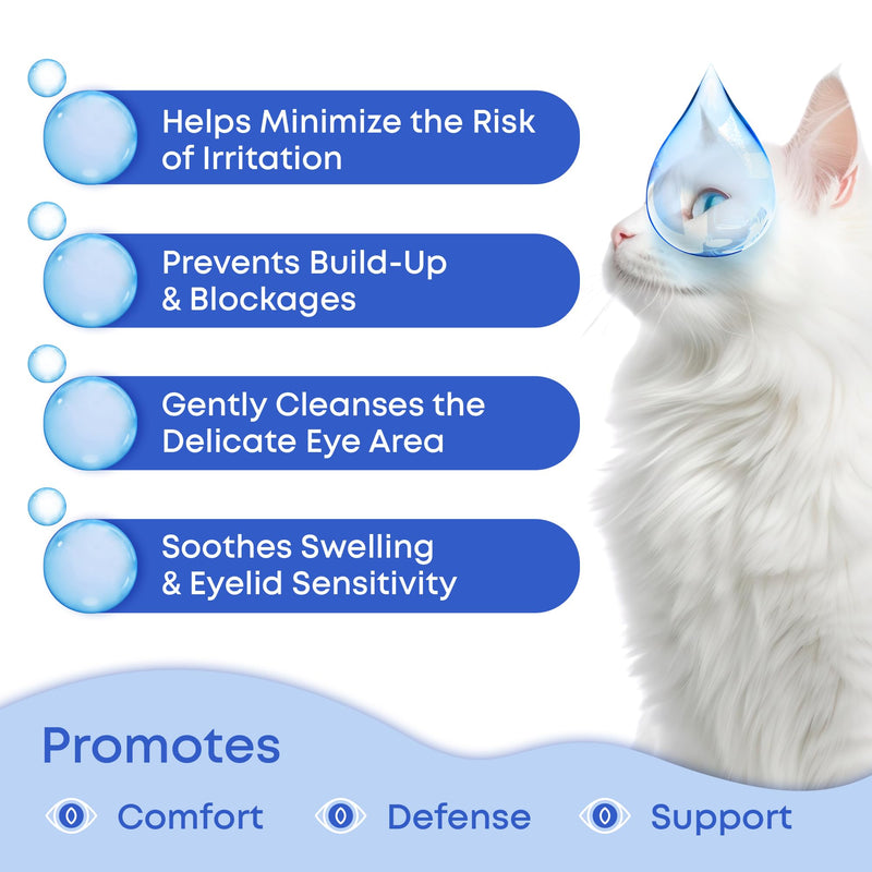 Beloved Pets Pet Eye Wash Drops & Wipes Help Prevent Allergies Symptoms, Infections, Runny, Dry Eyes, Tear Stains - Helps with Abrasions, Irritations - Dirt Crust & Discharge Remover (Eye Wipes) Eye Wipes