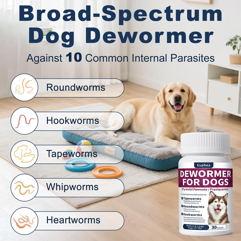 7-Way Dewormer for Dogs, Wormer for Tapeworms, Roundworms & Hookworms in Medium Dogs & Puppies (Over 25 lbs), with Praziquantel & Pyrantel Pamoate, 30 Tablets