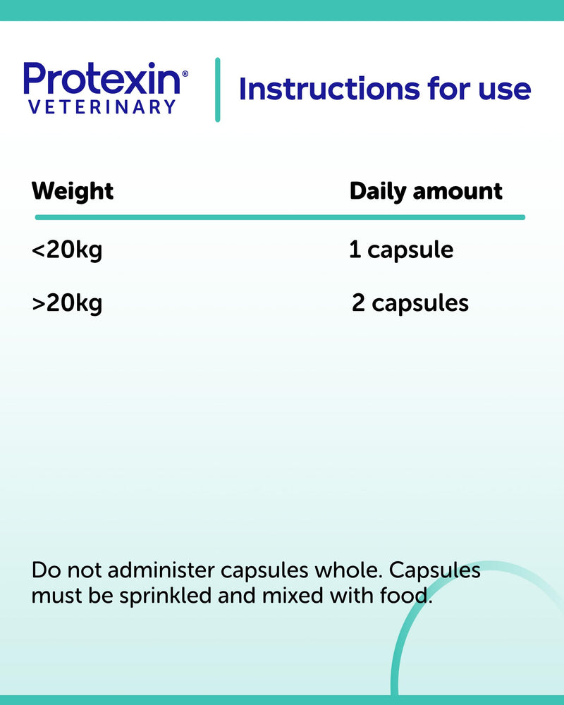 Pro-Enzorb for Dogs & Cats – Probiotic Sprinkle Capsules with Digestive Enzymes & Vitamin B12 – Supports Pancreatic & Digestive Function – 60 Capsules