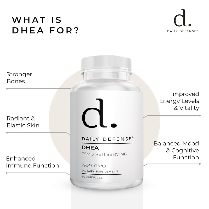 Pure DHEA 25mg for Women & Men DHEA Supplement for Women & Men - Just The Right Dose of DHEA Vitamins for Vitality, Energy Boost, & Mood Support - DHEA 25 mg per Capsule - 50 Capsules