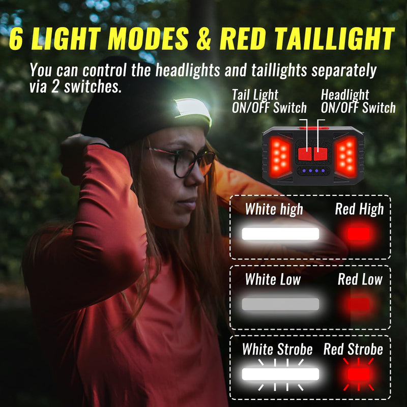 Rechargeable Headlamp Beanie, 1200Lumens LED Beanie Hat with Wide Beam Light Built-in, 6 Modes, Lightweight, Winter Headlight Head Lamp Beanie, Gifts for Men Dad Father Husband(Black) Black
