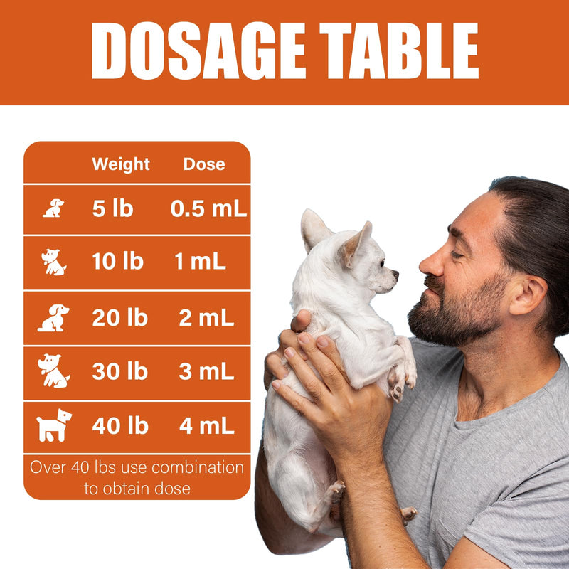 Toltrazuril 10% Oral Liquid for Cats, Dogs for Giarci – 100 ml with 3 ml Dropper, Supports Digestive Health, for Non-Food Chain Animals