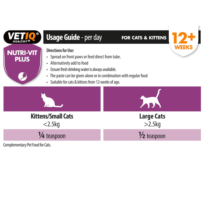 VETIQ Cat & Kitten Wellness Pack – Hairball & Nutrition support, Hairball Relief Bites & Nutri-Vit Plus Paste – High-Calorie Vitamin Supplement & Hairball Treats – Premium Cat Care Gift Set Cat Gift Set