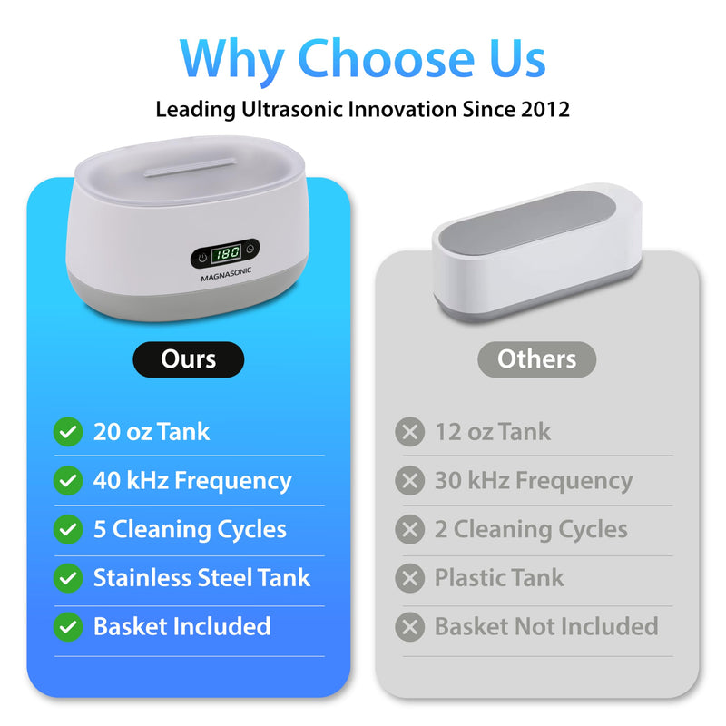Magnasonic Ultrasonic Cleaner - 20oz Tank Ultrasonic Jewelry Cleaner & Ultrasonic Retainer Cleaner, Digital Timer, 5 Cleaning Modes for Glasses, Rings, Dentures, Tools, Aligners (UC22) Ultrasonic Machine White