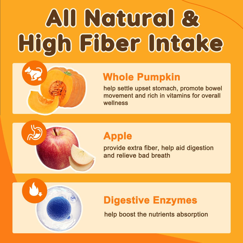 Probiotics for Dogs Soft Chews & Pumpkin Powder for Dogs