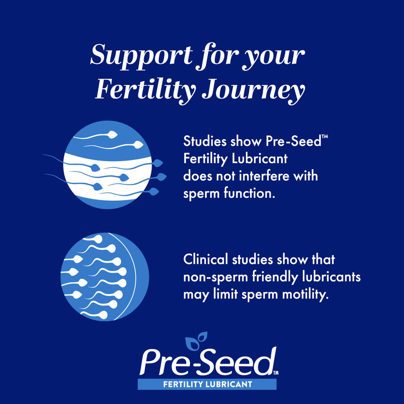 Pre-Seed Fertility Lubricant, For Use by Couples Trying to Conceive - BeesActive Australia