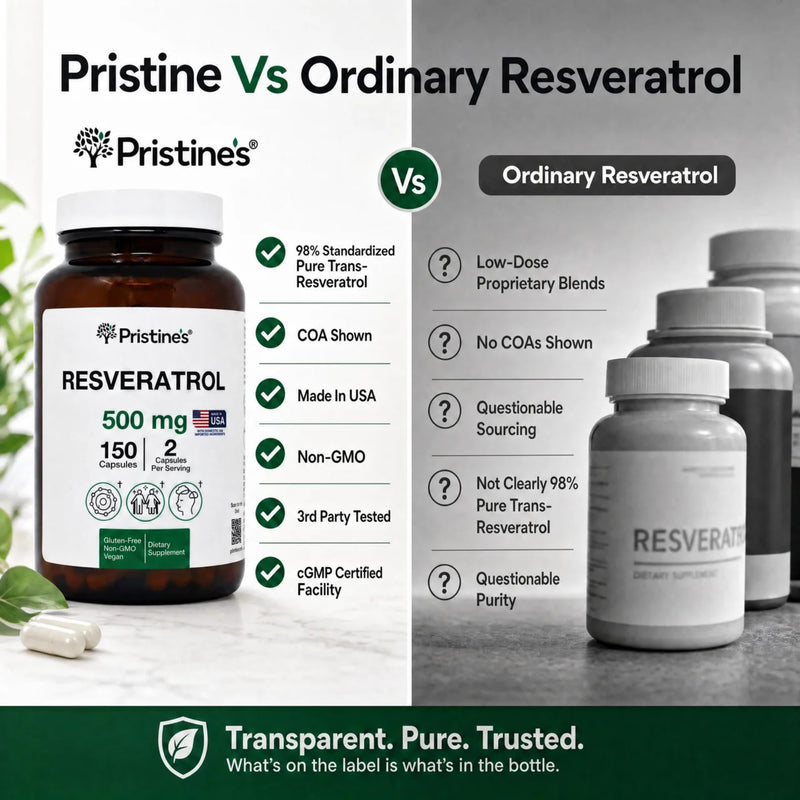 PRISTINE'S Resveratrol 500mg Capsules, 98% Trans-Resveratrol, 150 Count | Healthy aging and antioxidant support from 98% trans-resveratrol. 75 day supply, vegan, non-GMO, gluten-free glass bottle