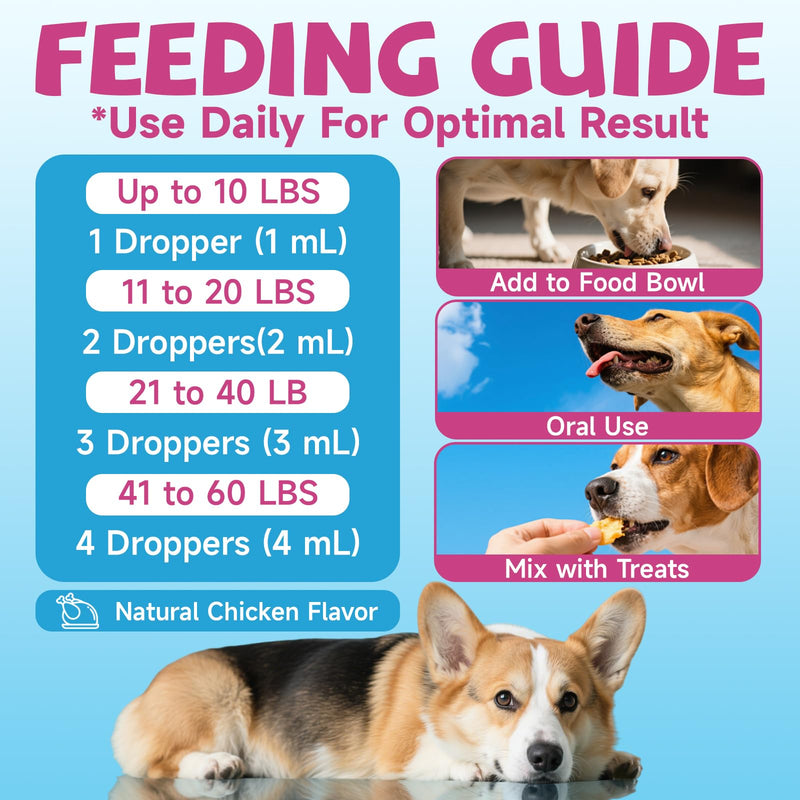Collagen for Dogs Joint Health, Grass-fed Dog Collagen Drops with Omega 3, Vitamin C for Skin & Coat, Dog Hip and Joint Supplement with Glucosamine, Chondroitin, Hyaluronic Acid-Bone, Immune-2 Fl