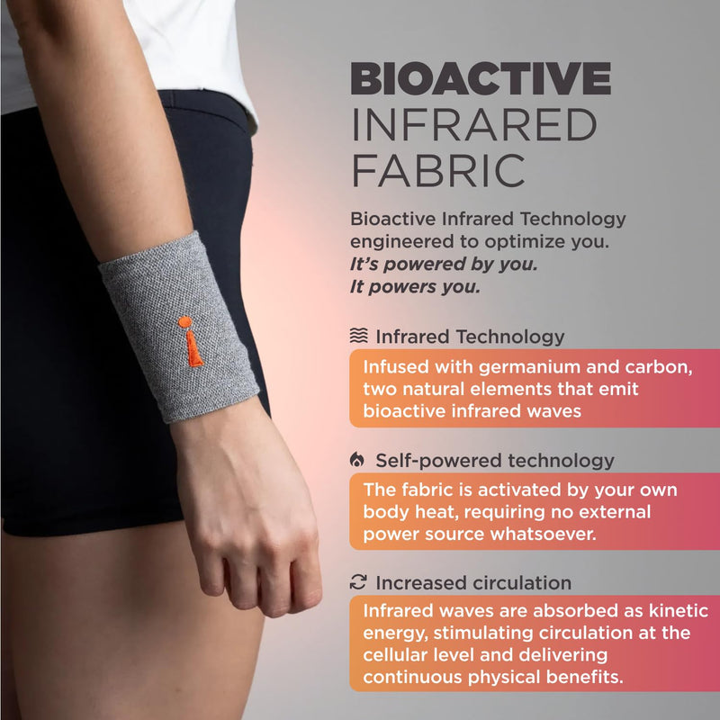 Incrediwear Wrist Sleeve – Wrist Brace for Women and Men, Helps with Inflammation, Swelling & Joint Pain Relief, Wrist Support for Recovering from Injury & Surgery (Black, S/M) Black Small/Medium