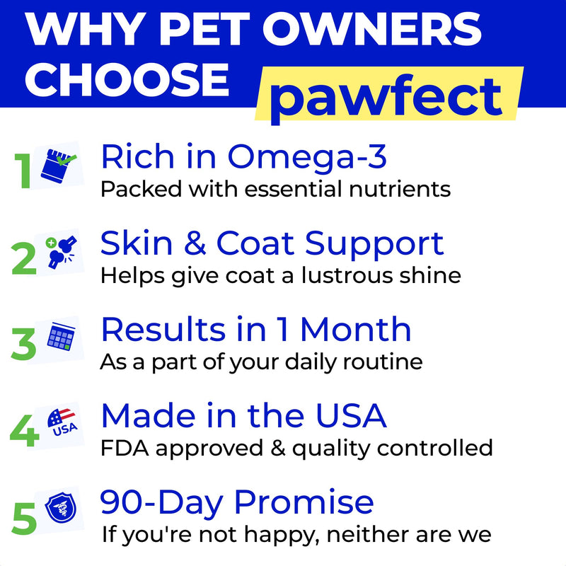 PAWFECTCHEW Fish Oil for Dogs - Natural Omega-3 - Skin & Coat Support - Liquid Food Supplement for Pets - Natural EPA + DHA Fatty Acids for Joints, Immune & Heart Health 16oz - Pollock & Salmon Oil 16 Fl Oz