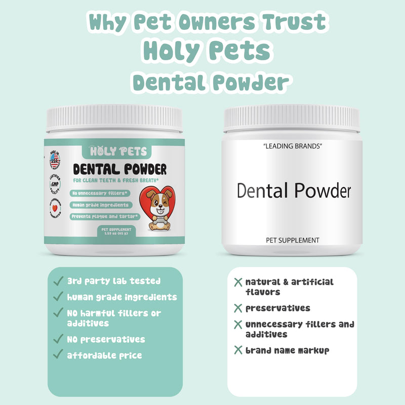 Dog Breath Freshener & Dental Powder for Teeth Cleaning – Plaque Off and Tartar Support for Dogs with Natural Herbal Blend & Postbiotics for Total Canine Oral Care (45g) 45g