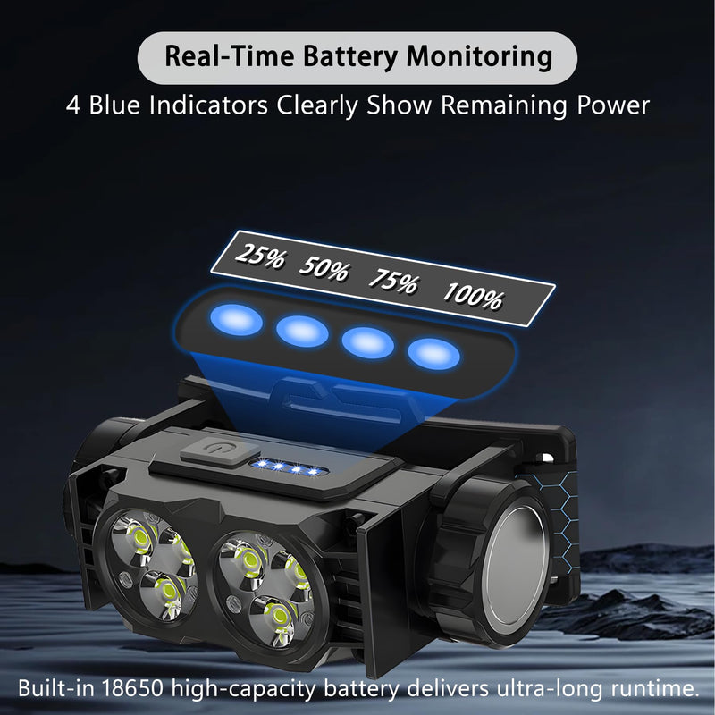 2-Pack LED Headlamp Rechargeable – Super Bright Magnetic Headlight with Type-C Fast Charging, Waterproof, Real-Time Power, Lightweight, 120° Adjustable Beam, Compact for Camping, Hiking, Work, Black
