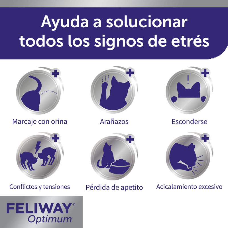 Feliway Optimum replacement 48 ml, standard, 1.25 picometer - BeesActive Australia