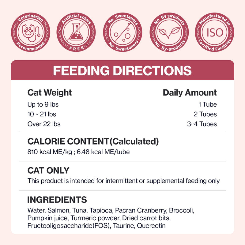 Doctor By UT Care Cat UTI Kidney Support Urinary Supplement Cranberry Treatment for Cats Renal Health with Pacran, Quercetin, Taurine lickable Formula Individually Packaged (1 Pack) 1 Pack