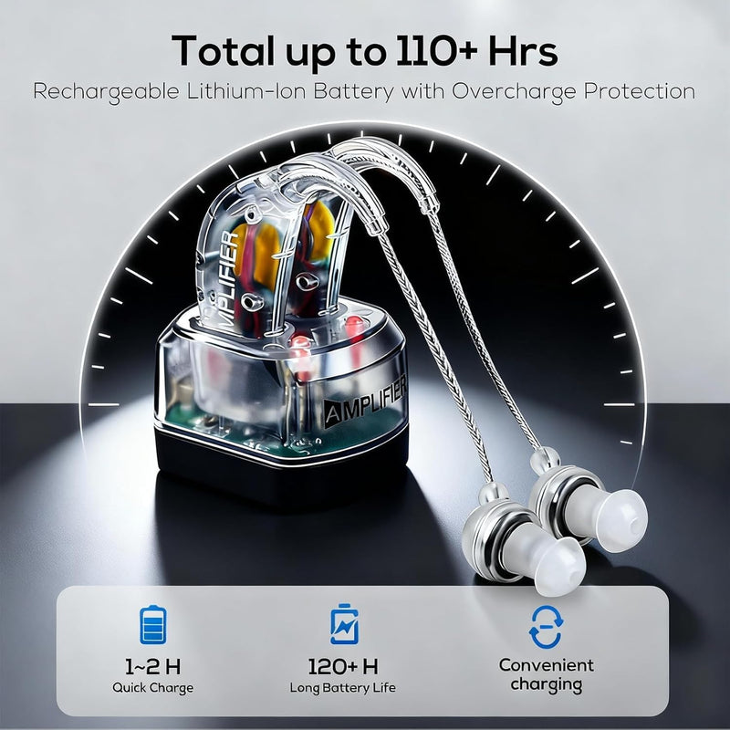 Hearing Aids for Seniors,Advanced Noise Reduction Function Hearing Aid Equipped With and AI Chips,Comfortable Portable Suitable Hearing Aid People With Hearing Loss,Fast Charging+Ultra Long Standby