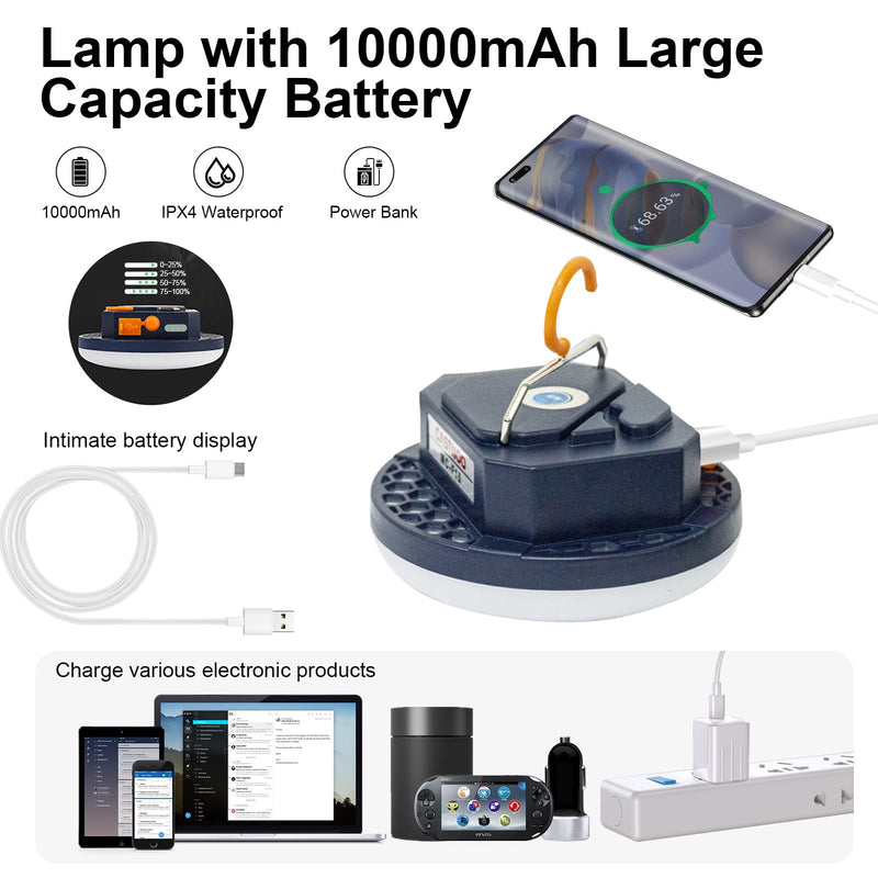 UV Flashlight Camping Light , IODOO 10000mAh 48 LED UV Floodlight 3000LM White Light Pet Urine Detector for Dog/Cat Urine, Dry Stains, Bed Bug 30w(Uv) - BeesActive Australia