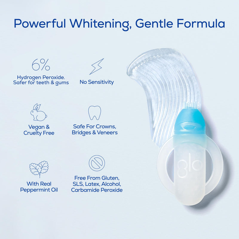 GLO Vial Teeth Whitening Gel Treatment Kit — Fast & Pain-Free Results, Designed for Sensitive Teeth — Mint Flavor, Great Alternative to Strips & Trays — 10 Pack plus Lip Care 10 Pack Vials - BeesActive Australia