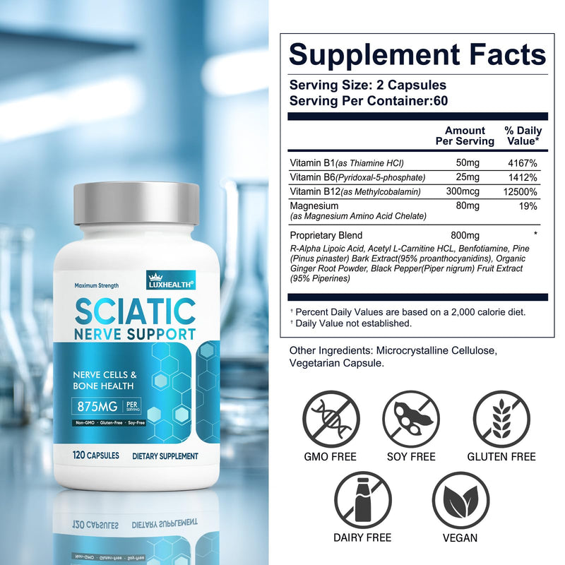 Sciatic Nerve Health Support Supplement, 120 Advanced Vegan Capsules | with R-ALA and Benfotiamine, Vitamin B Complex Formula for Lower Back Leg and Glute Comfort, Non-GMO