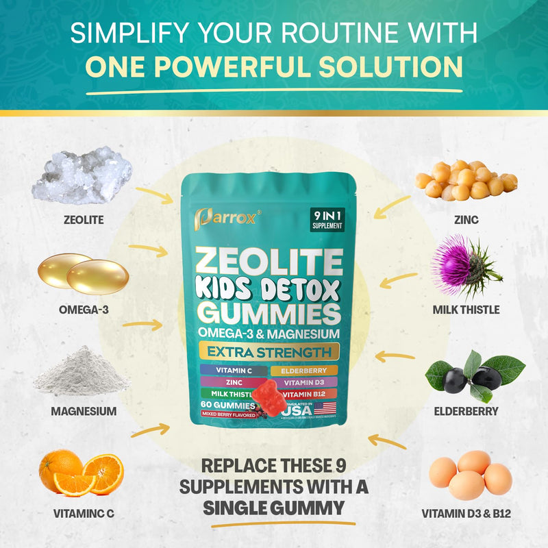 Zeolite Kids Detox Gummies, 9-in-1 Sugar-Free, Berry, 60 Gummies | Mixed Berry with Zeolite, Omega-3, Magnesium, Elderberry, Vitamin C, Milk Thistle, Vitamin D3, Zinc, B12 60 Count (Pack of 1)
