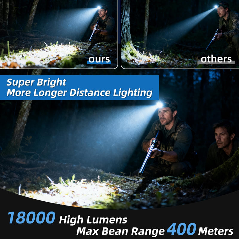 20W Super Bright Headlamp 13500 mAh Rechargeable LED Headlight, SST40,3 Lighting Modes 14-42 Hours Battery Life for Work, Outdoor, Camping, Fishing(Large)