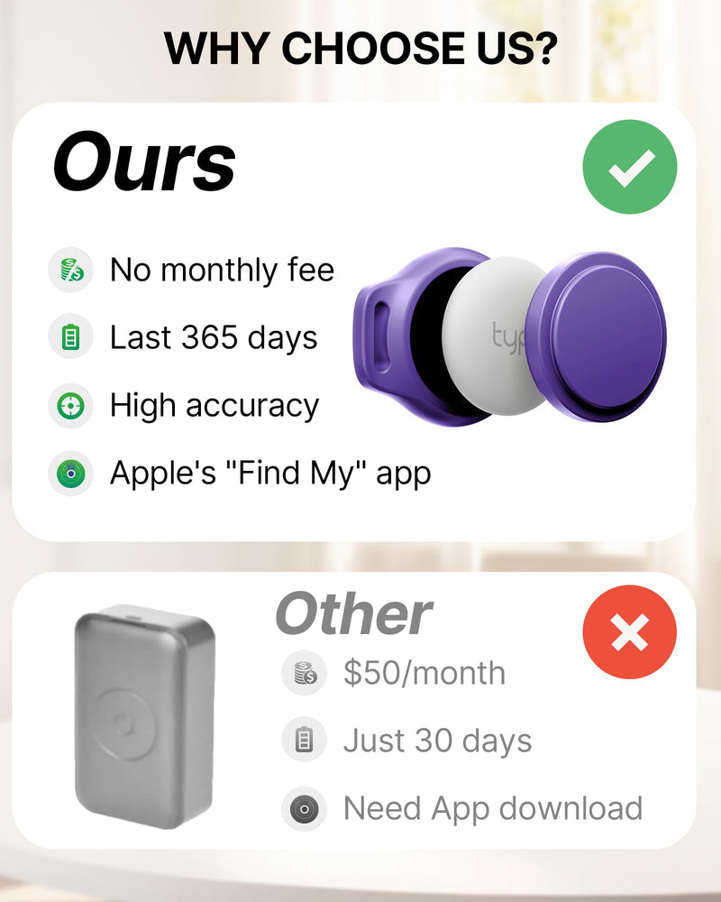 Cat Tracker Collar - Tracking Pet Collar with Finder Tag Waterproof, No Monthly Fee, Compatible with Apple Find My (iOS Only), Breakaway GPS Tractive Cat Collar with Reflective Pattern & Bell, Purple - BeesActive Australia