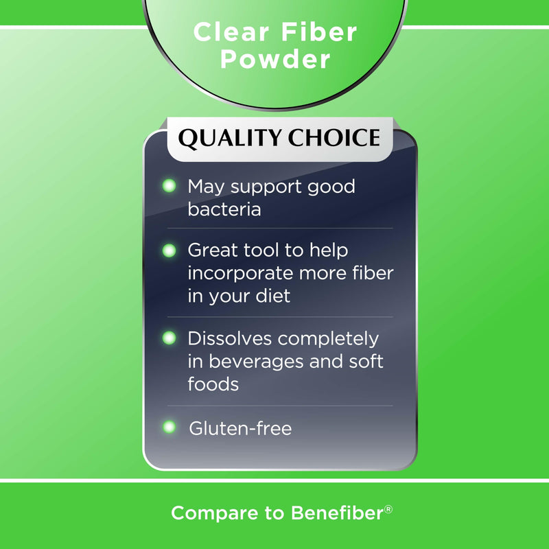 Quality Choice Clear Prebiotic Fiber Supplement Powder for Digestive Health - Tasteless, Non-Thickening Formula - 62 Servings, 8.6 Ounces (248g), Ideal for Adults & Children 6 & Up Daily Fiber Powder - BeesActive Australia
