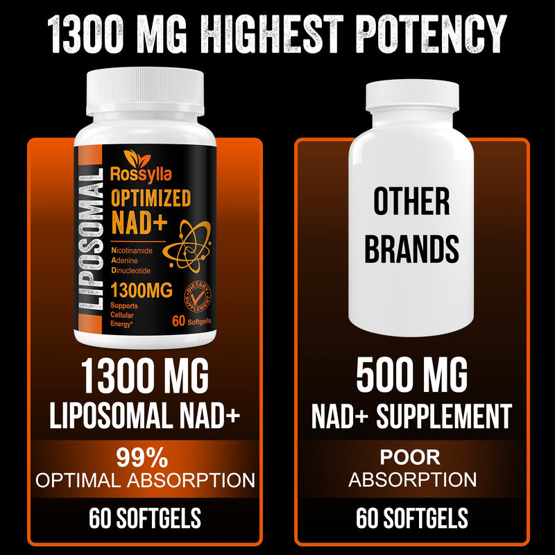 Rossylla Liposomal NAD+ Supplement, 1300 mg per Serving, NAD Plus Supplement with Liposomal Delivery, Supports Cellular Energy and Healthy Aging, 120 Softgels 60 Count (Pack of 2)
