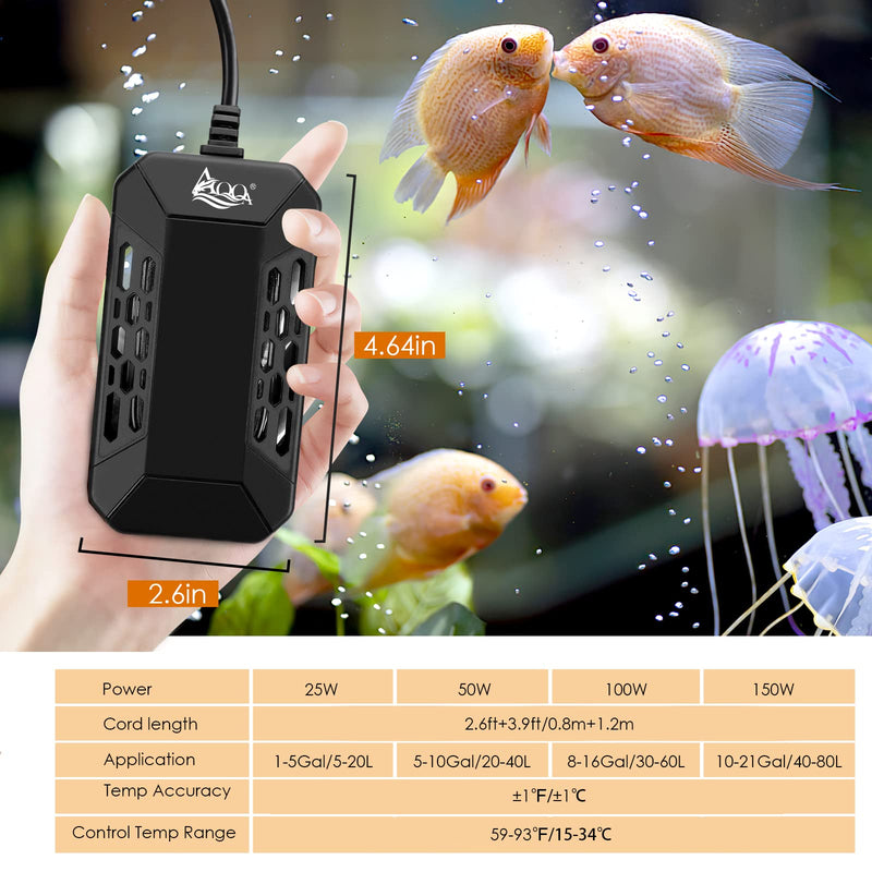 AQQA Aquarium Submersible Heater for Fish Tank,HD Temperature Display and Built-in Thermometer,External Controller Temperature Control Range 59℉-93℉,Safety Control Protects 25W 25W(1-5 Gallon)