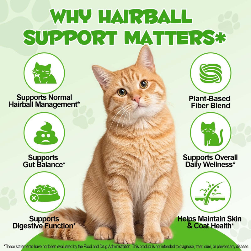 Hairball Remedy for Cats, Cat Hairball Treatment, Hair Ball Relief Digestive Aid, Promotes Healthy Digestion, Natural Passage of Hairballs, Furball Control Drops for All Ages & Breeds 60ml