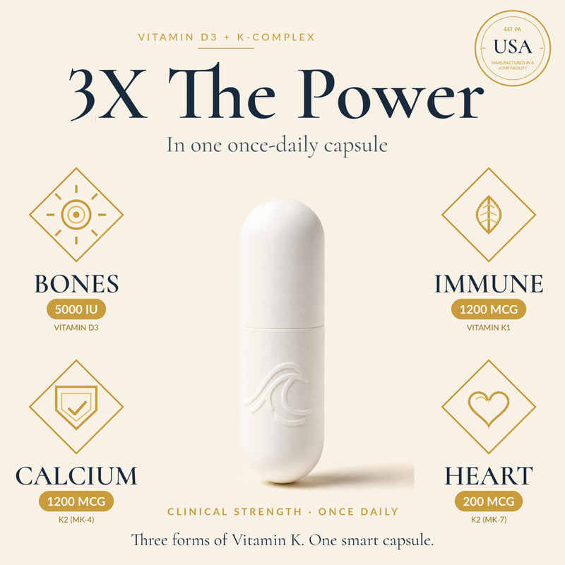 Natural Flow Vitamin D3 with K2 Complex, 5000 IU, 60 Capsules | Full K-Complex (K1, MK-4, MK-7) + FOS — Bone, Heart & Immune Support — Vegetarian, USA Made