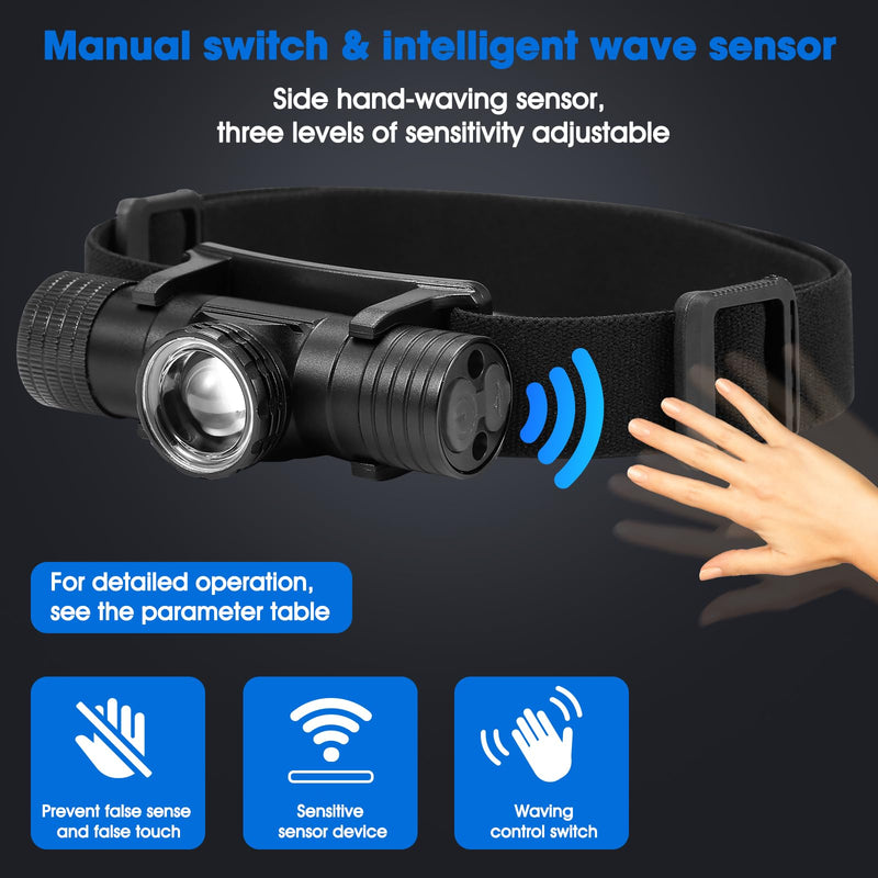 2 Pack 2200 mAh USB-C Rechargeable Dual Power Headlamp with Twist Focus Beam and Magnetic Base Manual & Gesture Sensing Control-Black Black