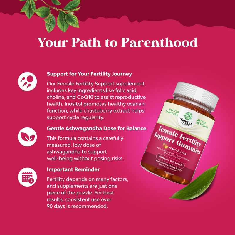 Fertility Gummies for Women Trying to Conceive - Yummy Gummy Fertility Supplement for Women with Myo-Inositol Folic Acid & Vitex Chasteberry - Vegan Non-GMO & Gluten Free - Juicy Peach - 60 Count 60 Count (Pack of 1) - BeesActive Australia
