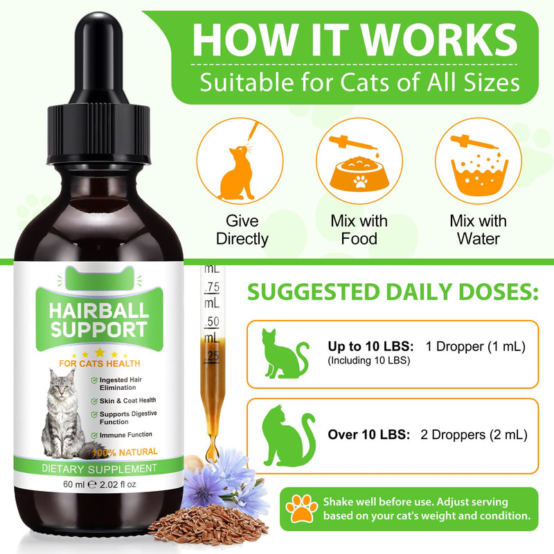 Hairball Treatment for Cats,Cat Hairball Remedy Drops - Natural Ingredients Formula | Supports Healthy Digestion,Skin & Coat for All Ages & Breeds