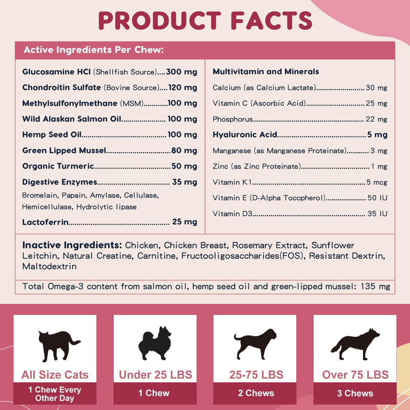 Hip & Joint Supplement for Dogs, Glucosamine for Dogs with MSM, Chondroitin, Omega-3, Turmeric, Calcium - Dog Joint Supplement for Dog Joint Pain Relief & Bone Health Support, 180 Freeze-Dried Chews 180 Bites