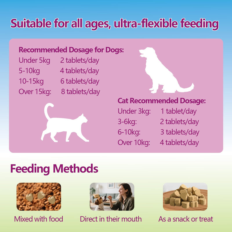 Pet Nutritional Chews for Cats & Dogs - Chicken Flavor with Fish Oil, Omega-3 DHA & EPA, & Essential Vitamins for Daily Wellness Support