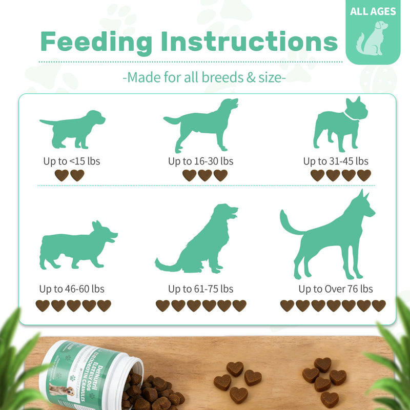 Dog Hip and Joint Supplement, Dog Soft Chews Treats with Glucosamine Chondroitin Omega 3 Collagen Supports Dogs Joint Skin and Coat Immune Health, Pet Vitamins Supplements for Small Medium Dog Breeds