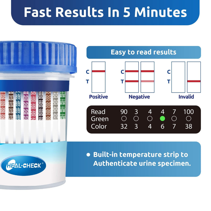 4 Pack Multi Drug Urine Test Cup 12 Panel with Temperature Strip,Testing 12 Different Drugs,Instant Multi Panel Drug Screening Test Kit 1 Count (Pack of 4) - BeesActive Australia