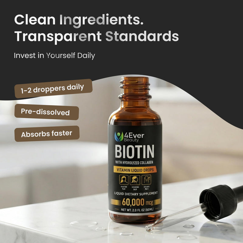 Liquid Biotin & Collagen Drops with Aloe Vera – Unique Formula 60,000 mcg - Vitamins for Hair Growth support, Strong Nails & Radiant Skin – Liquid Collagen Supplement for Women & Men – 2 fl oz