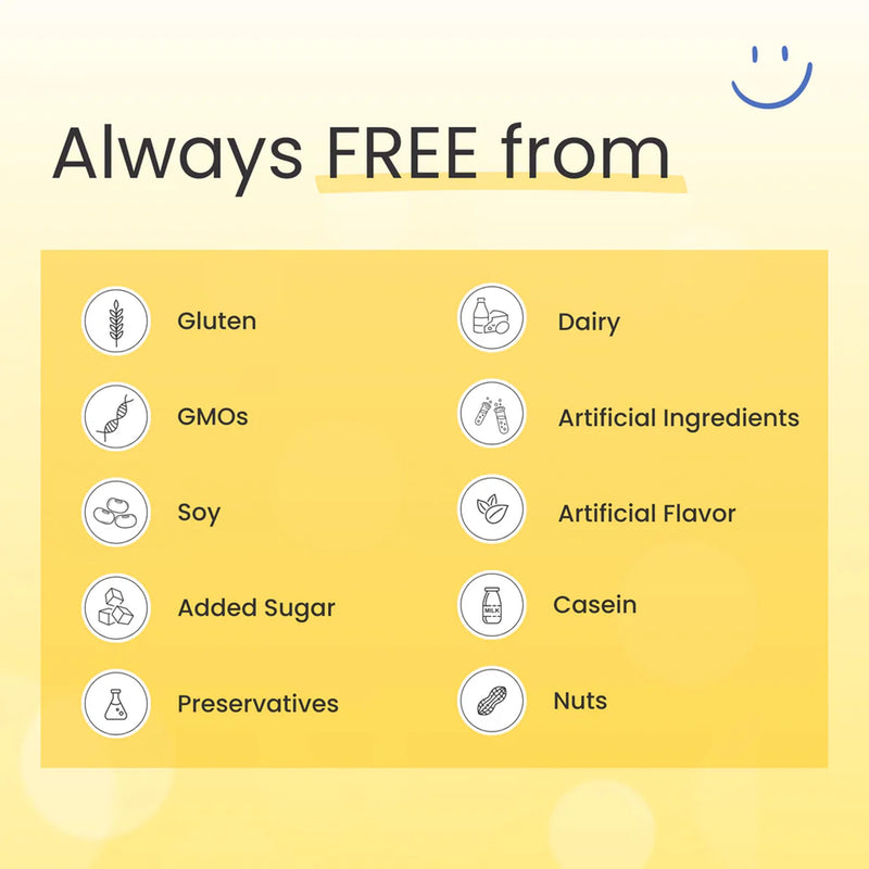 Simple Spectrum Vitamin Supplement, Nutritional Support, No Added Sugars or Artificial Ingredients
