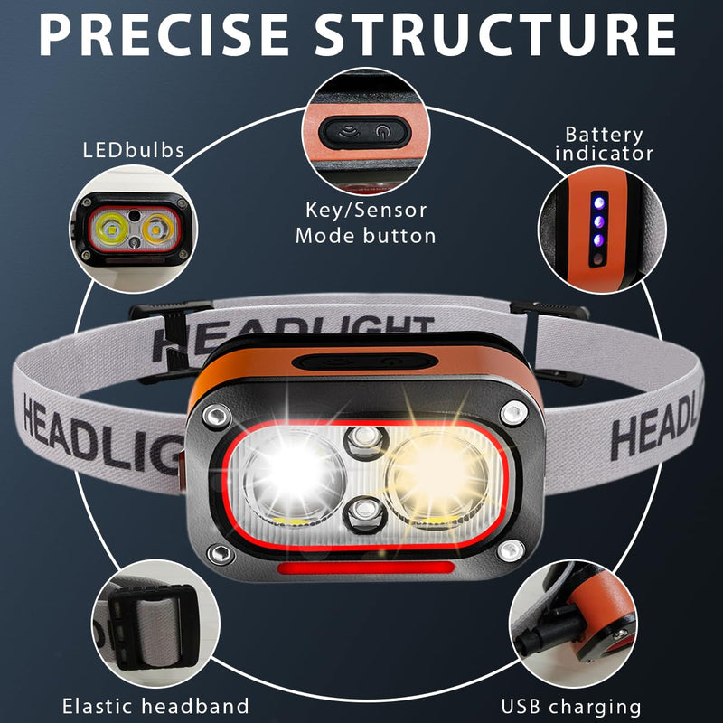 Headlamp Rechargeable 4PCS,400 Lumen Head Lights for Forehead,5 Modes Waterproof Motion Sensor Head Lamp,Headlamp Flashlight,LED Rechargeable Headlight for Running,Fishing,Hiking,Camping 4 Pack
