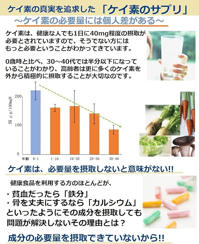 Silicon supplement 1 bag (62 tablets) Highly concentrated silica 10,230mg (165mg/grain) in 1 bag [Domestic production] Completely additive-free supplement 100% food ingredients SILICA supplement - BeesActive Australia